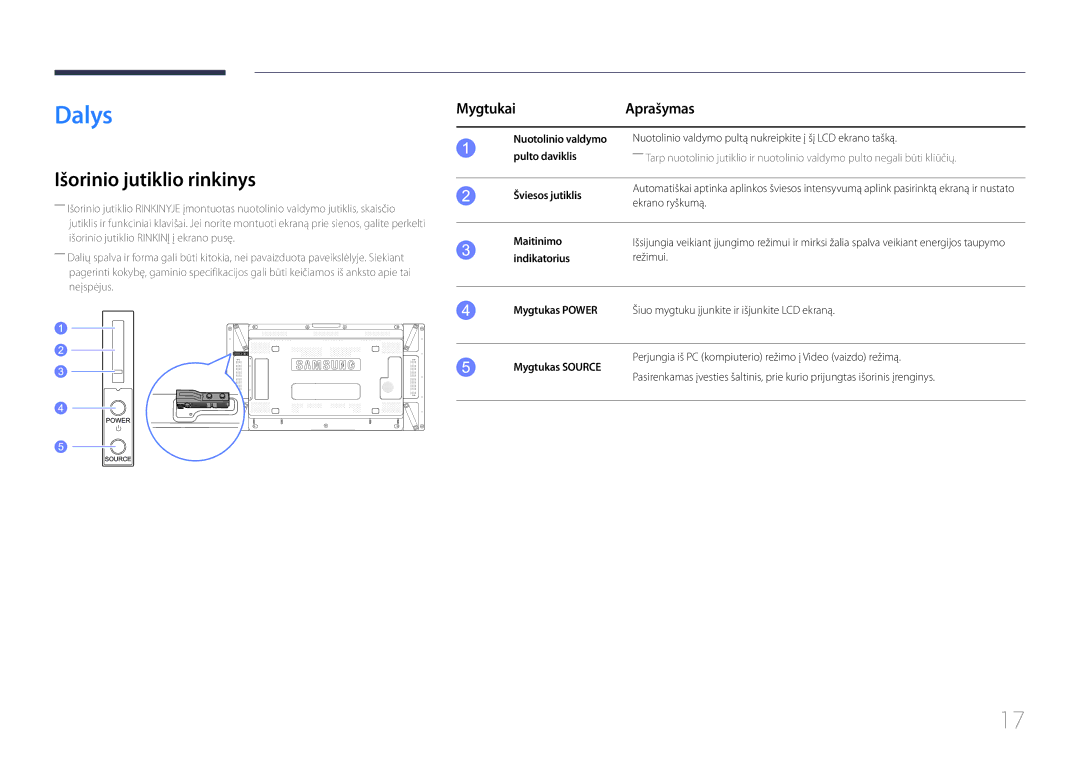 Samsung LH55UDDPLBB/EN manual Dalys, Išorinio jutiklio rinkinys, Mygtukai Aprašymas 