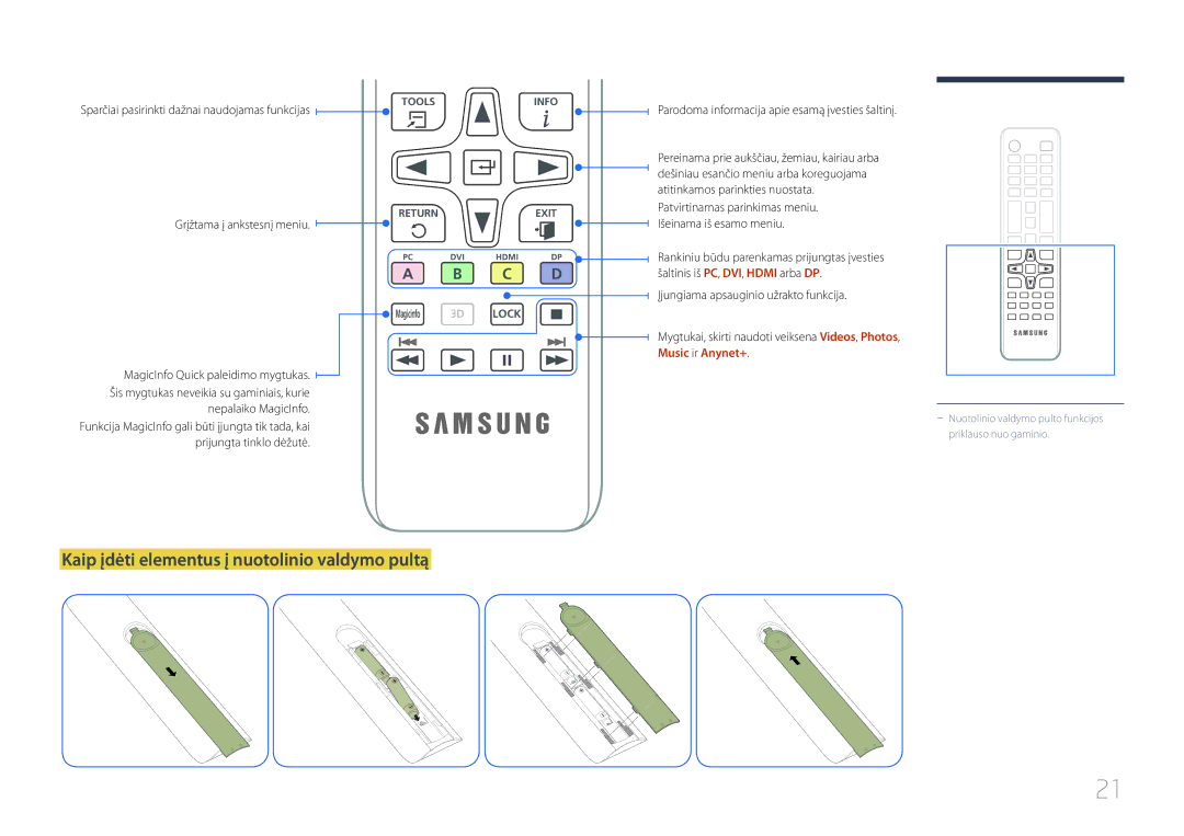 Samsung LH55UDDPLBB/EN Kaip įdėti elementus į nuotolinio valdymo pultą, Parodoma informacija apie esamą įvesties šaltinį 