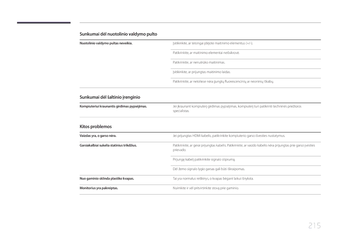 Samsung LH55UDDPLBB/EN manual 215, Sunkumai dėl nuotolinio valdymo pulto, Sunkumai dėl šaltinio įrenginio, Kitos problemos 