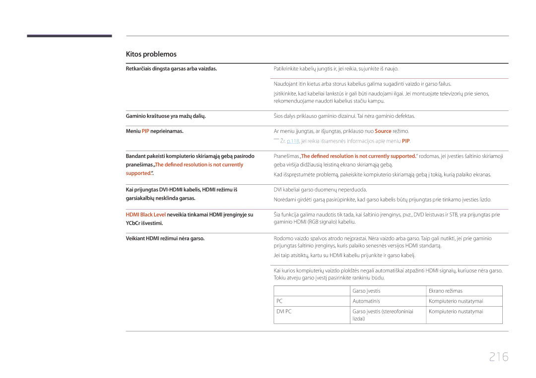 Samsung LH55UDDPLBB/EN manual 216, Garso įvestis stereofoniniai Kompiuterio nustatymai 