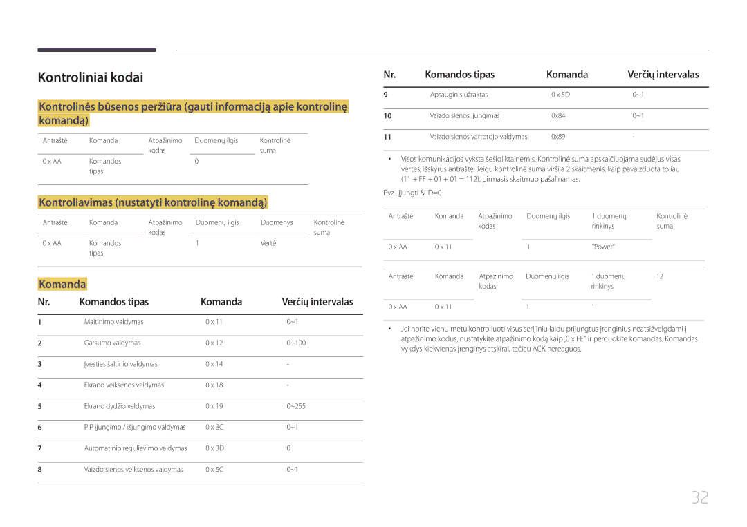 Samsung LH55UDDPLBB/EN manual Kontroliniai kodai, Kontroliavimas nustatyti kontrolinę komandą, Komandos tipas Komanda 