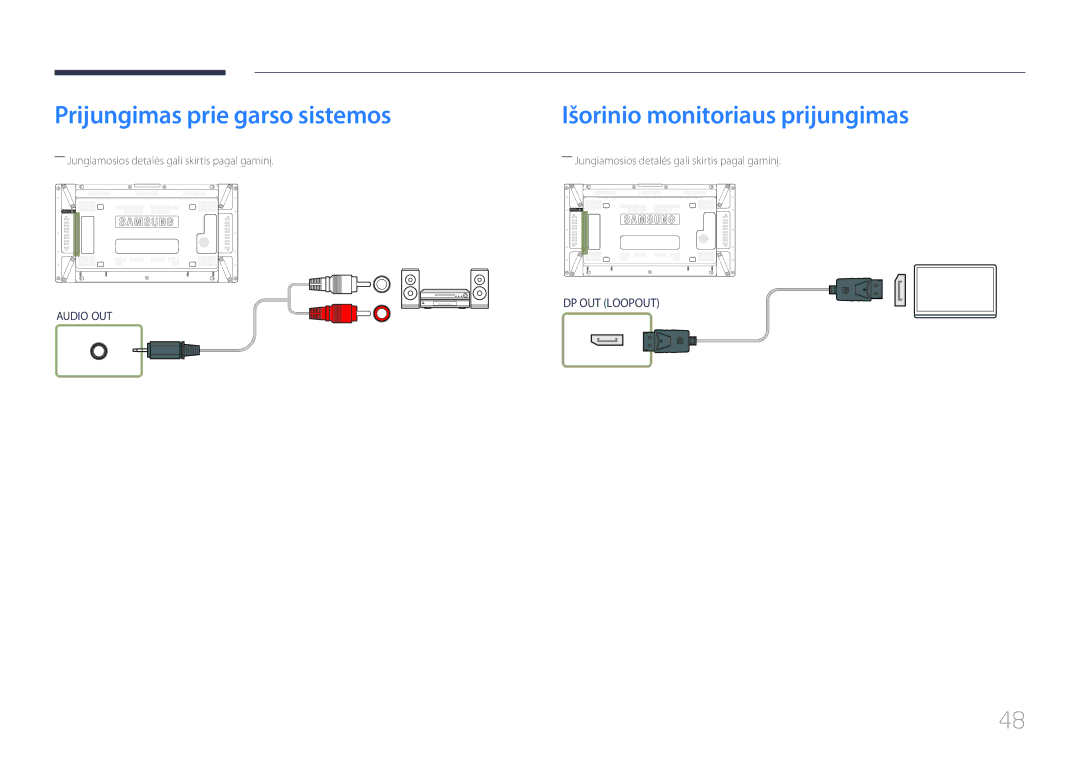 Samsung LH55UDDPLBB/EN manual Prijungimas prie garso sistemos 