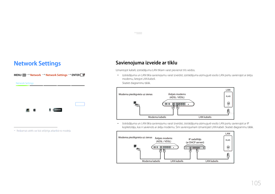 Samsung LH55UDDPLBB/EN manual Tīkls, 105, Savienojuma izveide ar tīklu, Menu m Network Network Settings Enter 