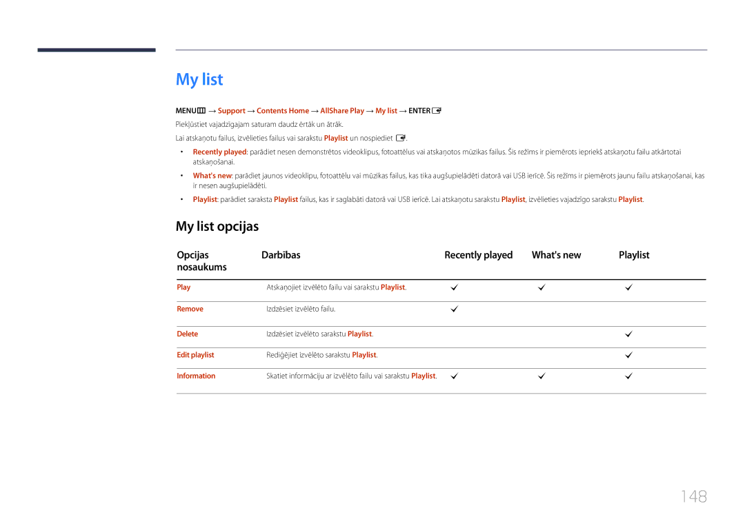 Samsung LH55UDDPLBB/EN manual 148, My list opcijas 