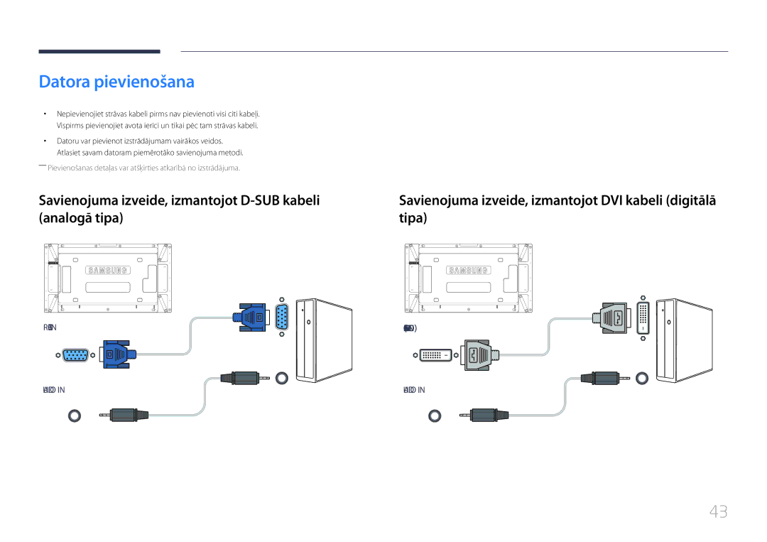 Samsung LH55UDDPLBB/EN manual Datora pievienošana, Savienojuma izveide, izmantojot D-SUB kabeli analogā tipa 