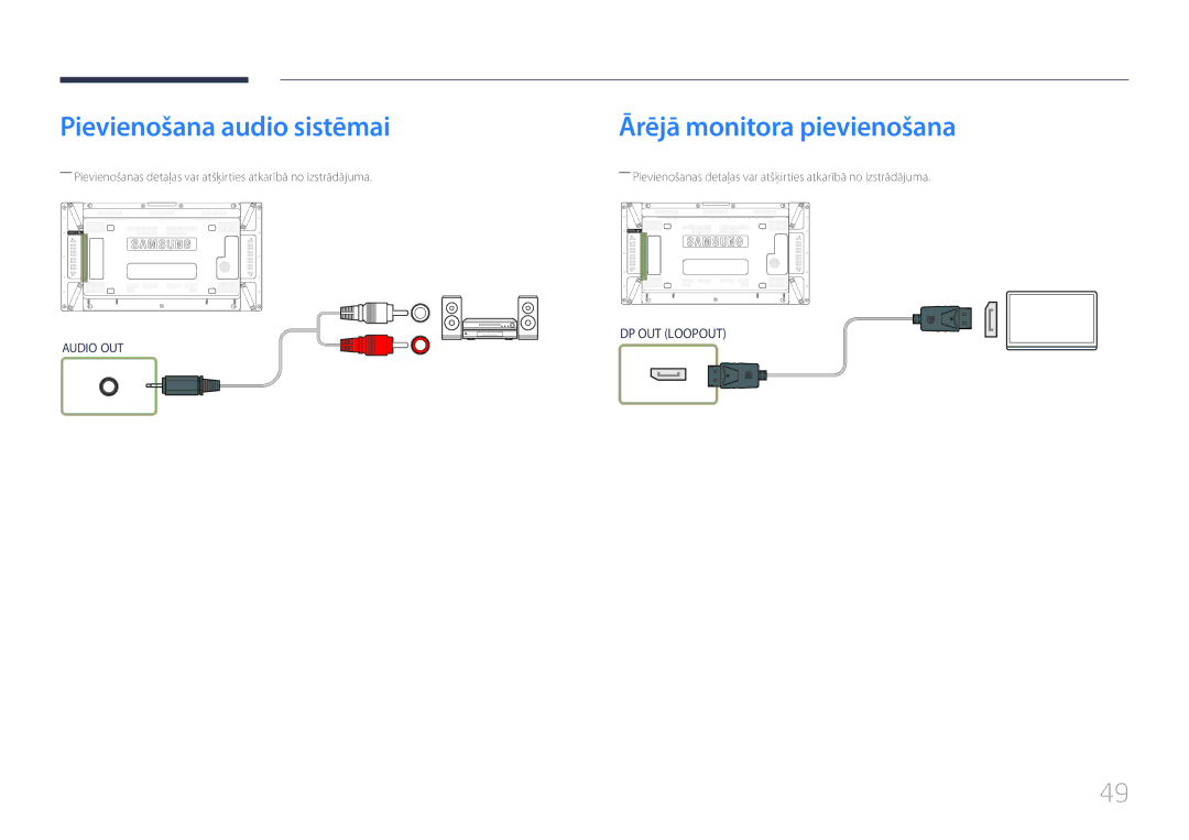 Samsung LH55UDDPLBB/EN manual Pievienošana audio sistēmai, Ārējā monitora pievienošana 