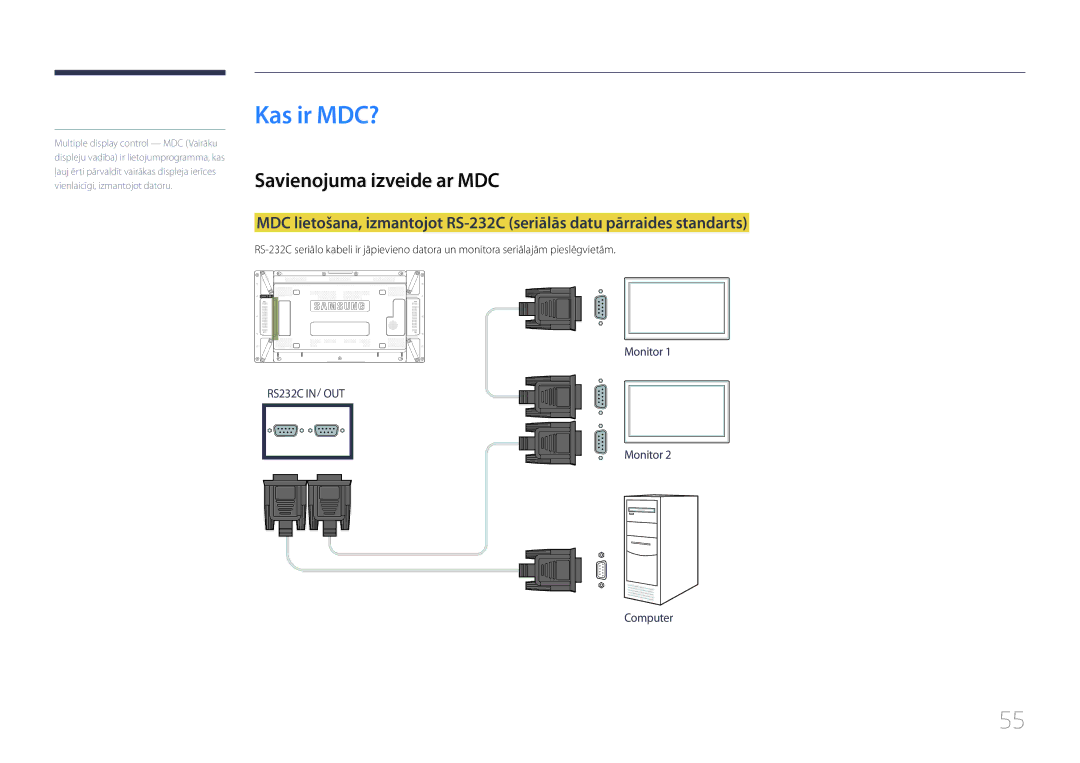 Samsung LH55UDDPLBB/EN manual Kas ir MDC?, Savienojuma izveide ar MDC 