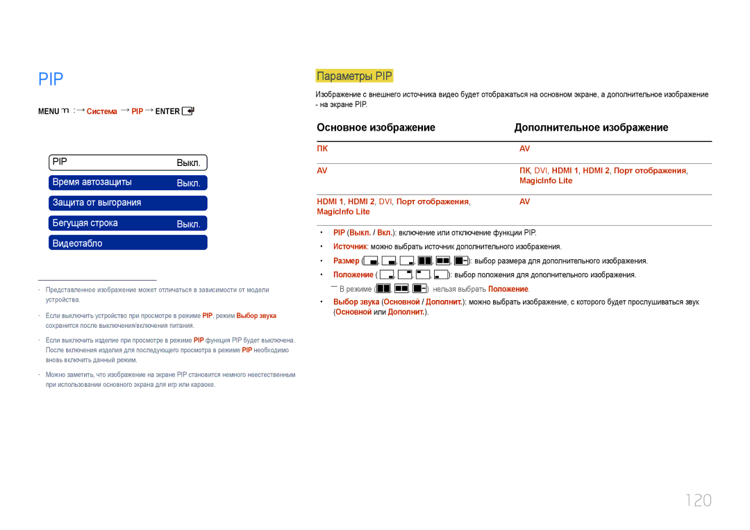 Samsung LH55UDDPLBB/EN manual 120, Параметры PIP, Основное изображение Дополнительное изображение 