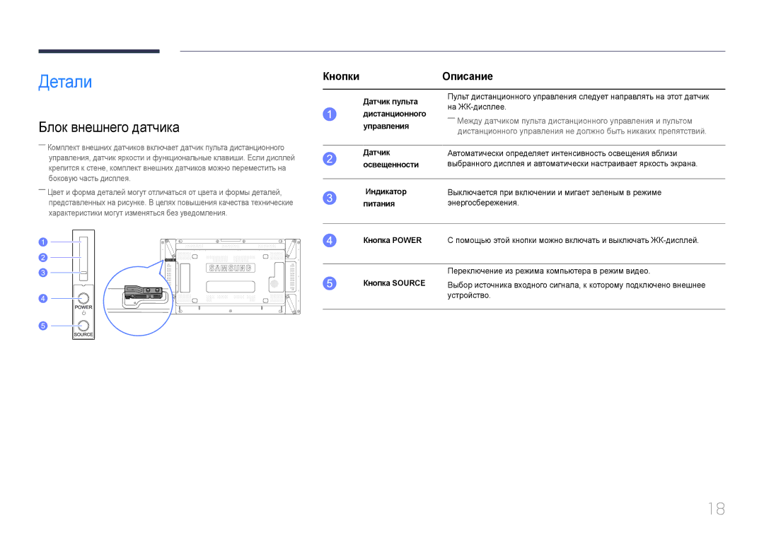 Samsung LH55UDDPLBB/EN manual Детали, Блок внешнего датчика, Кнопки Описание 