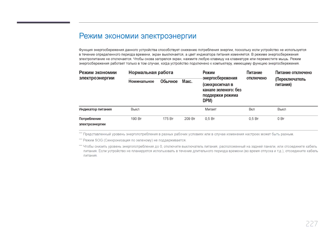 Samsung LH55UDDPLBB/EN manual Режим экономии электроэнергии, 227 