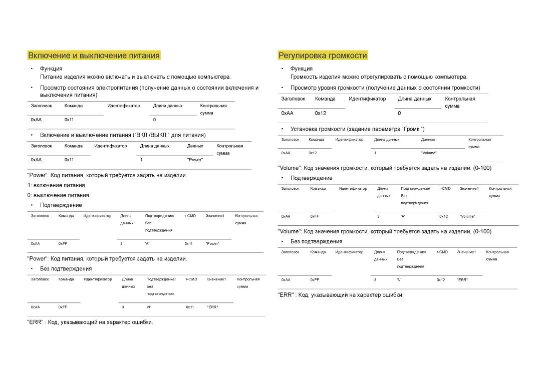 Samsung LH55UDDPLBB/EN Включение и выключение питания, Регулировка громкости, ERR Код, указывающий на характер ошибки 