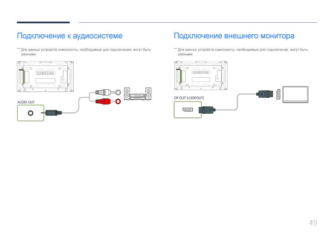 Samsung LH55UDDPLBB/EN manual Подключение к аудиосистеме Подключение внешнего монитора 