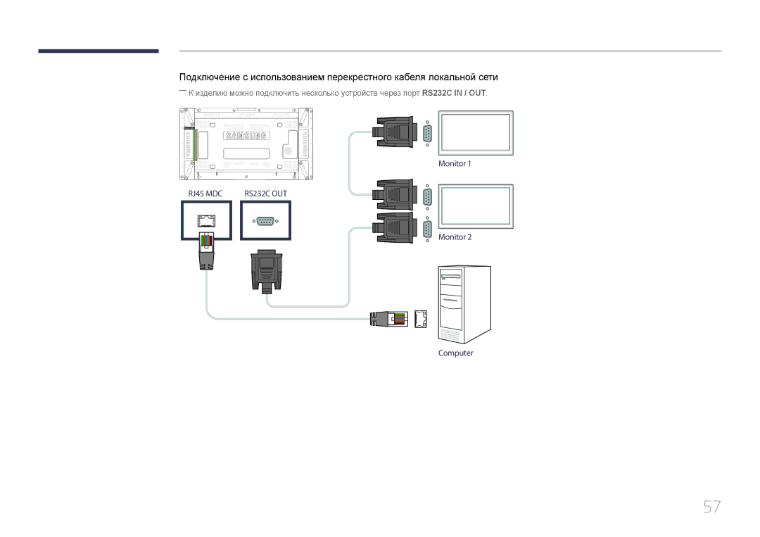 Samsung LH55UDDPLBB/EN manual RS232C OUT 