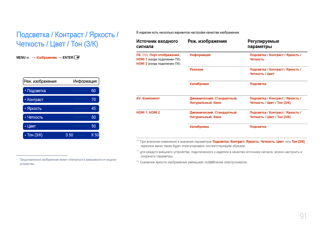 Samsung LH55UDDPLBB/EN manual Подсветка / Контраст / Яркость / Четкость / Цвет / Тон З/К, Menu m Изображение Enter 