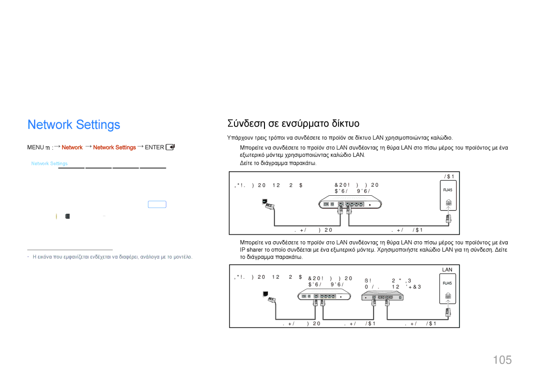 Samsung LH55UDDPLBB/EN manual Network Δίκτυο, 105, Σύνδεση σε ενσύρματο δίκτυο, Network Network Settings 