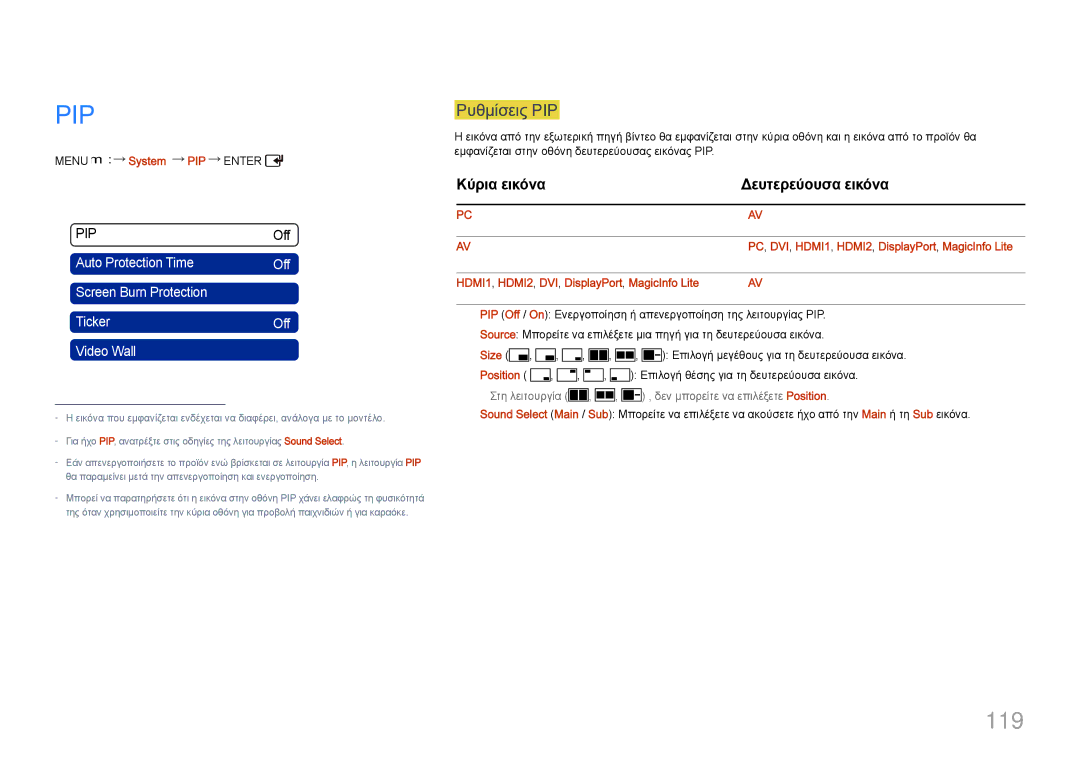 Samsung LH55UDDPLBB/EN manual 119, Ρυθμίσεις PIP, Κύρια εικόνα Δευτερεύουσα εικόνα, Menu m System PIP Enter 