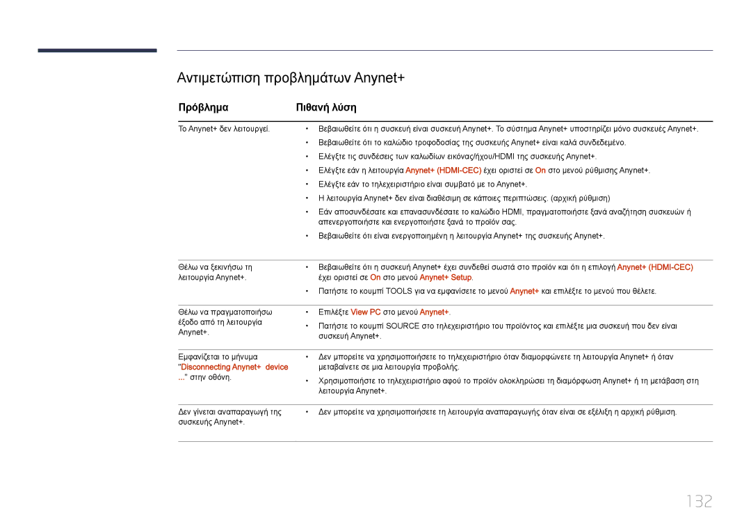 Samsung LH55UDDPLBB/EN manual 132, Αντιμετώπιση προβλημάτων Anynet+, Πρόβλημα Πιθανή λύση, Disconnecting Anynet+ device 