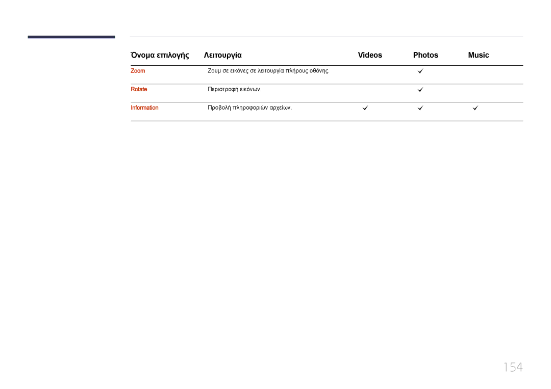 Samsung LH55UDDPLBB/EN manual 154 