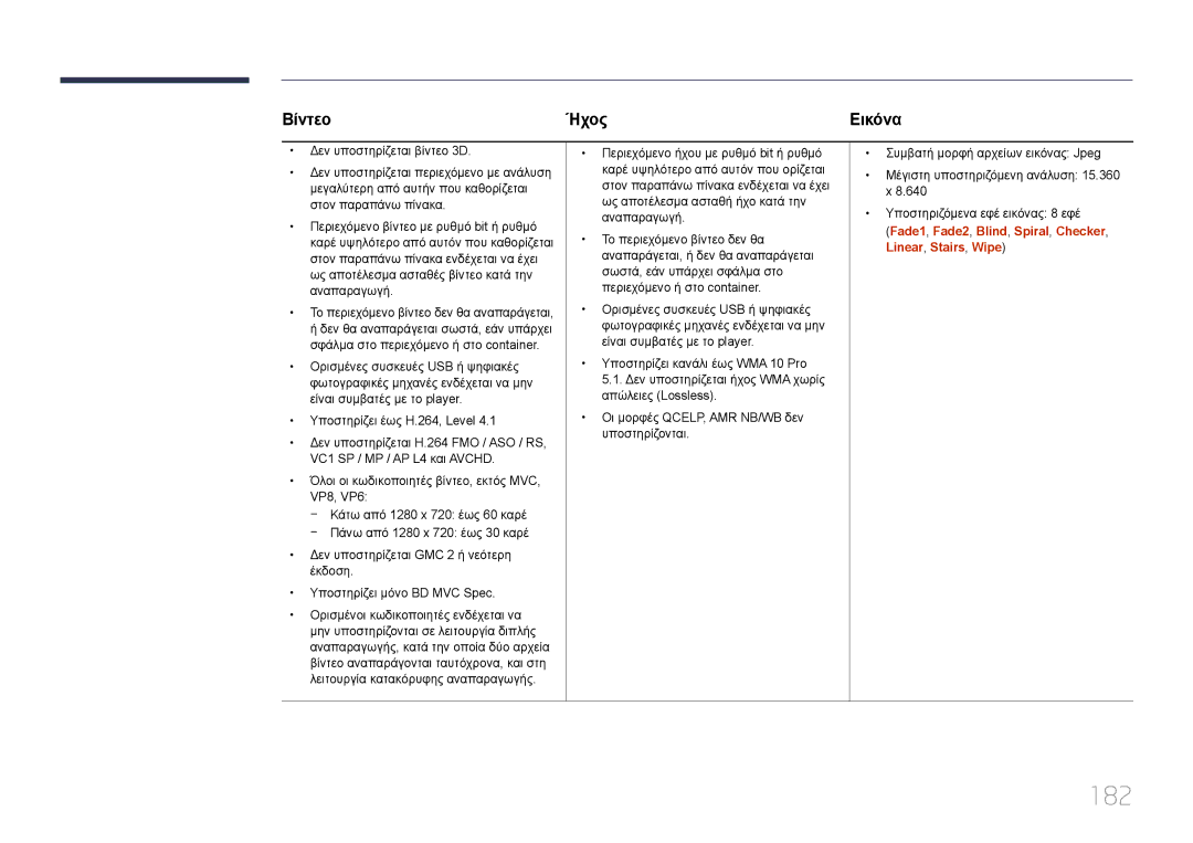 Samsung LH55UDDPLBB/EN manual 182, Βίντεο Ήχος 