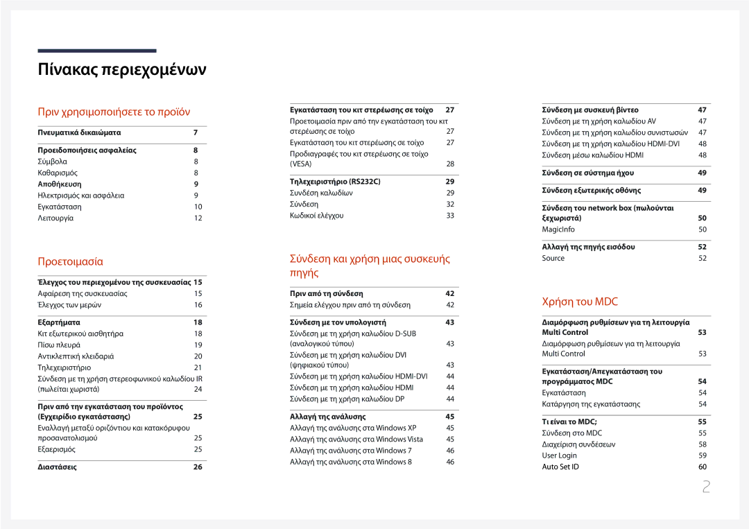 Samsung LH55UDDPLBB/EN manual Πίνακας περιεχομένων 