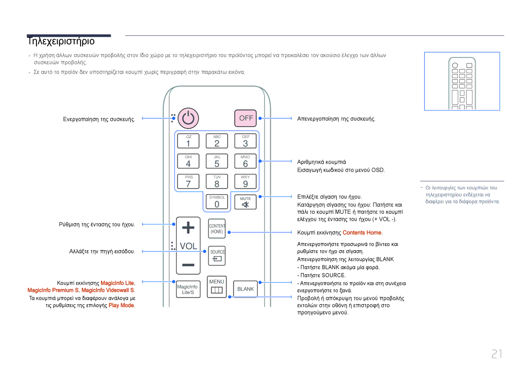 Samsung LH55UDDPLBB/EN manual Τηλεχειριστήριο, Vol 