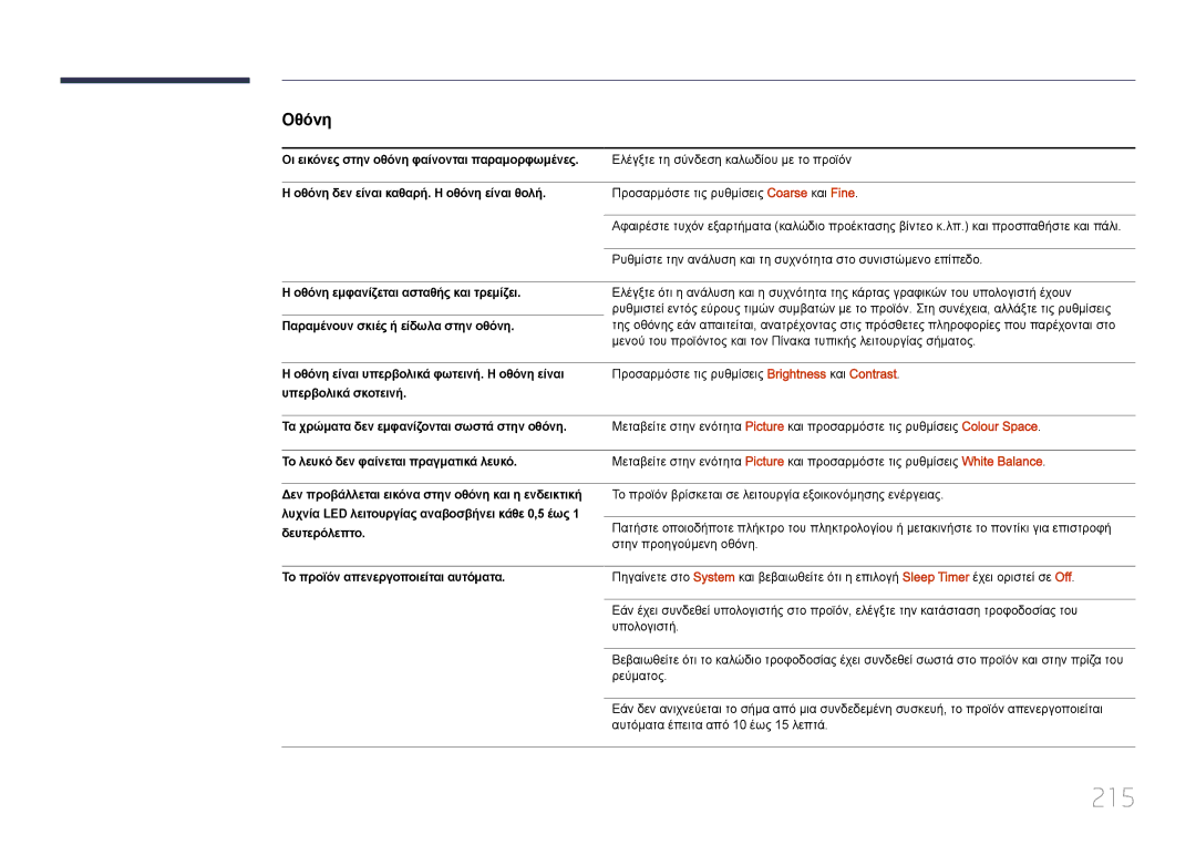 Samsung LH55UDDPLBB/EN manual 215, Οθόνη δεν είναι καθαρή. Η οθόνη είναι θολή 