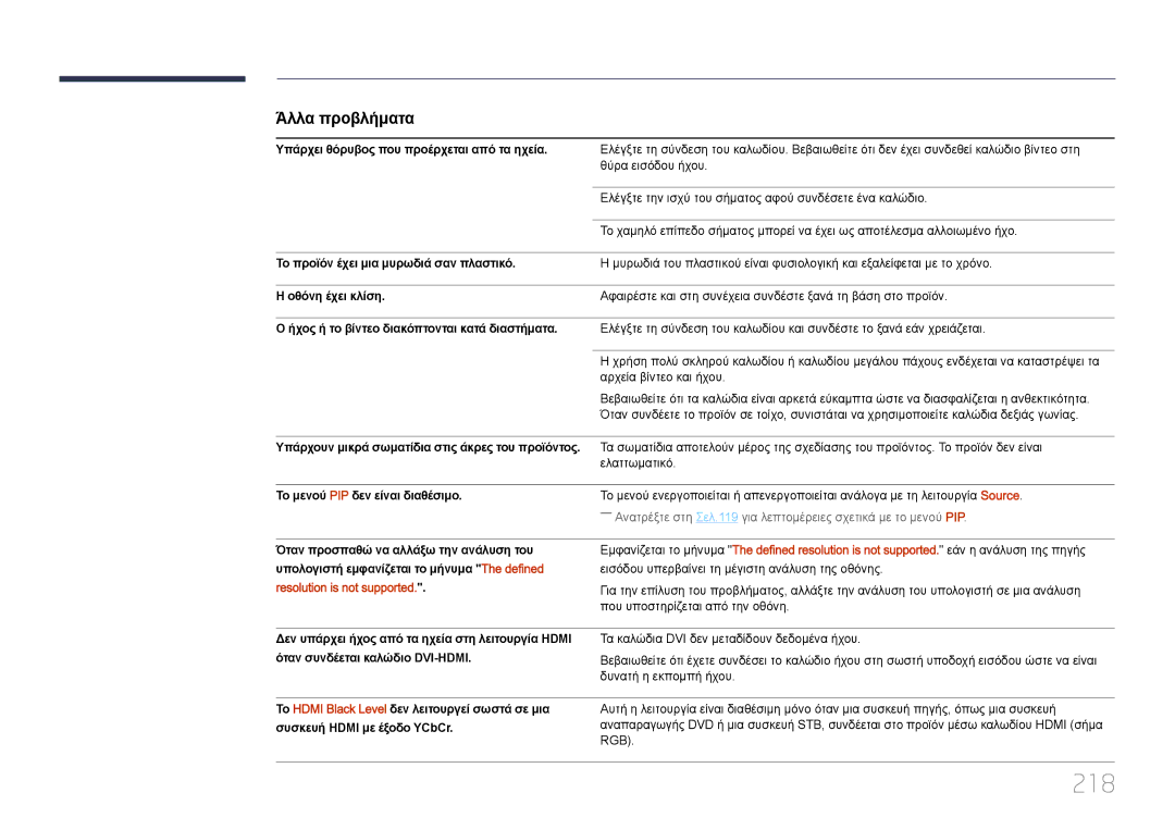 Samsung LH55UDDPLBB/EN manual 218, Υπάρχει θόρυβος που προέρχεται από τα ηχεία 