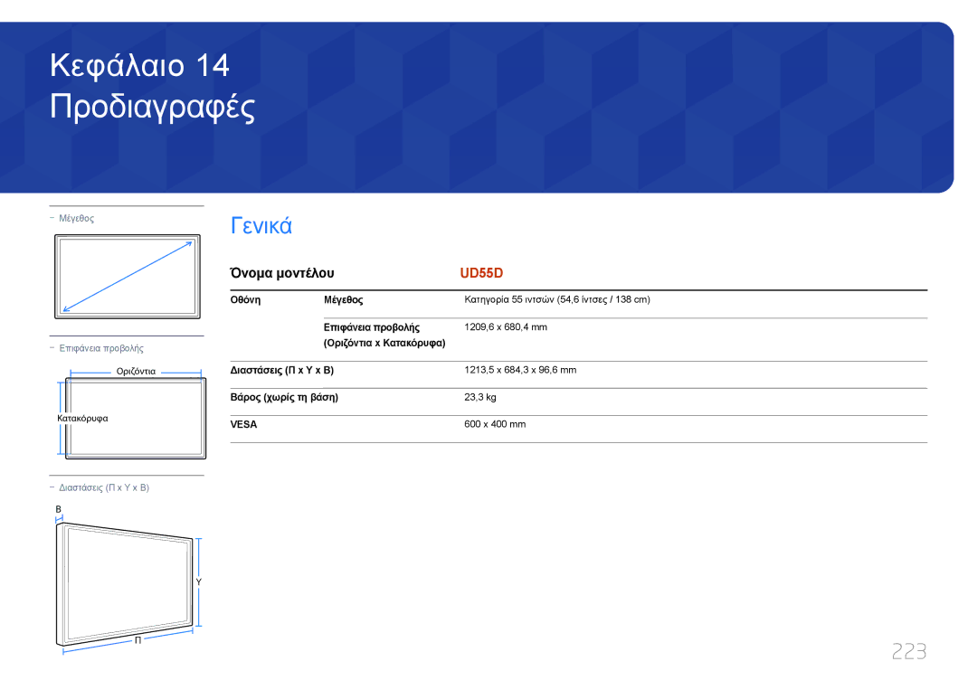 Samsung LH55UDDPLBB/EN manual Προδιαγραφές, Γενικά, 223, Όνομα μοντέλου 