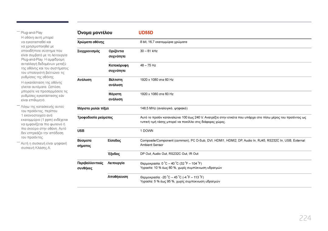 Samsung LH55UDDPLBB/EN manual 224, ――Plug-and-Play 