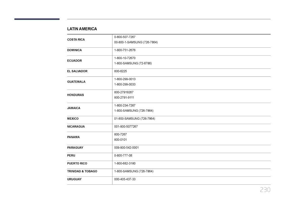 Samsung LH55UDDPLBB/EN manual 230 