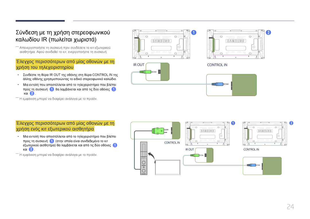 Samsung LH55UDDPLBB/EN manual Ir Out 