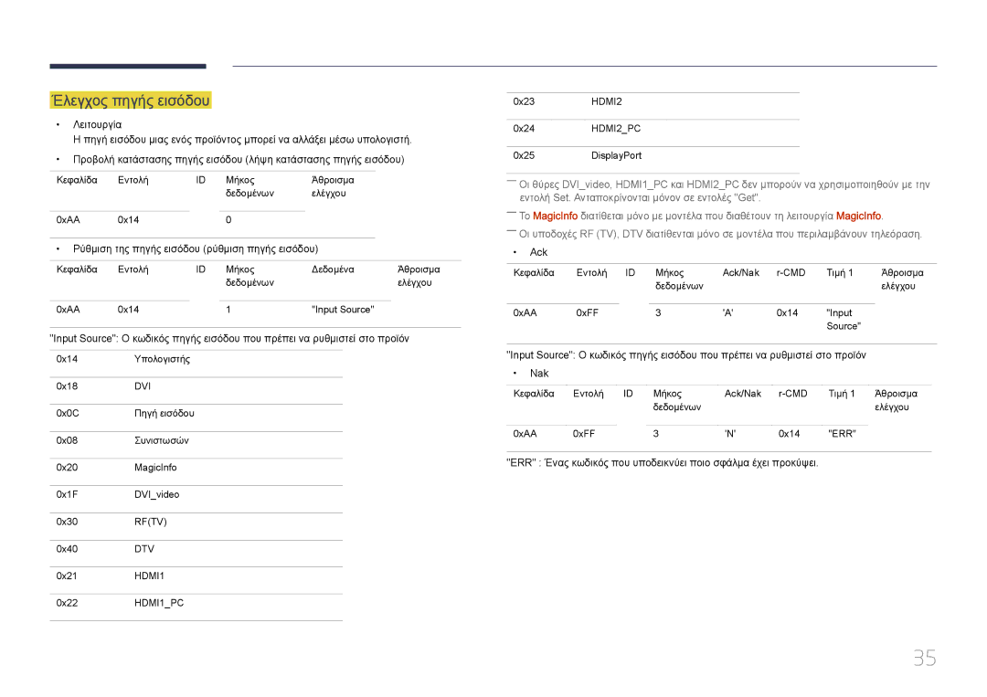 Samsung LH55UDDPLBB/EN manual Έλεγχος πηγής εισόδου 