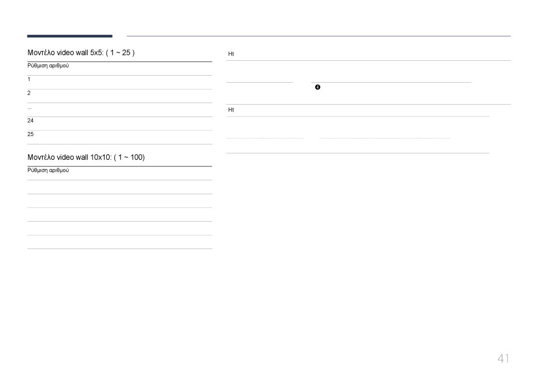Samsung LH55UDDPLBB/EN manual Μοντέλο video wall 5x5 1 ~, Μοντέλο video wall 10x10 1 ~ 