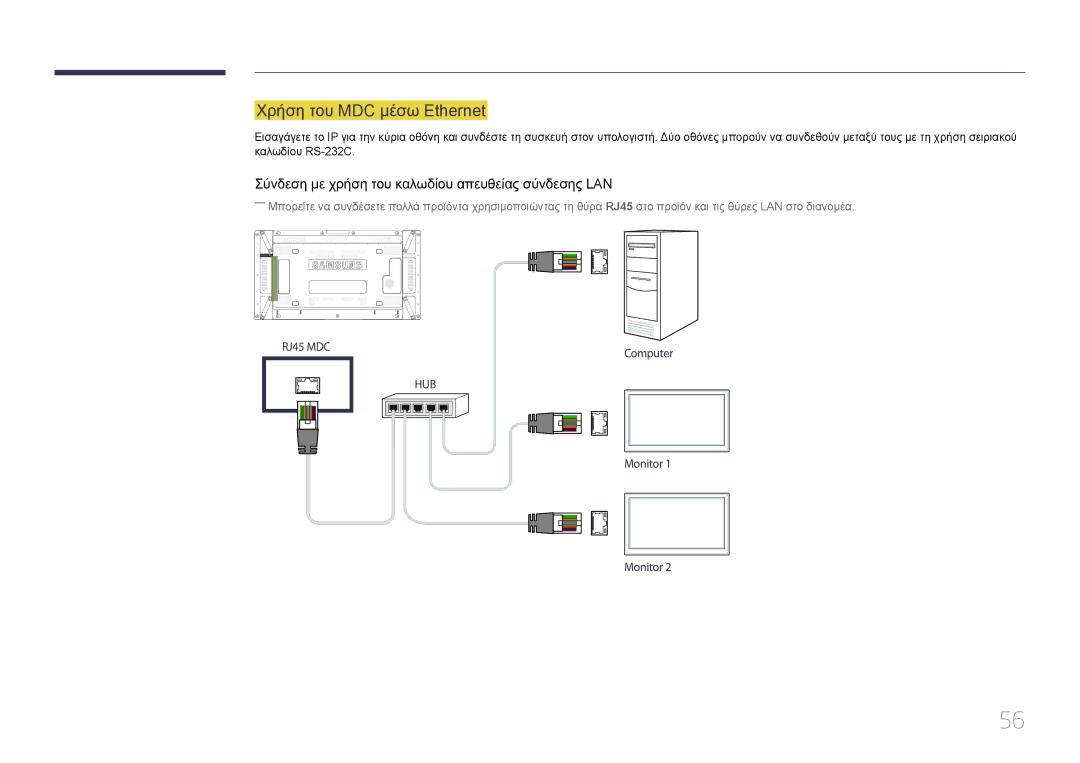 Samsung LH55UDDPLBB/EN manual Χρήση του MDC μέσω Ethernet, Σύνδεση με χρήση του καλωδίου απευθείας σύνδεσης LAN 