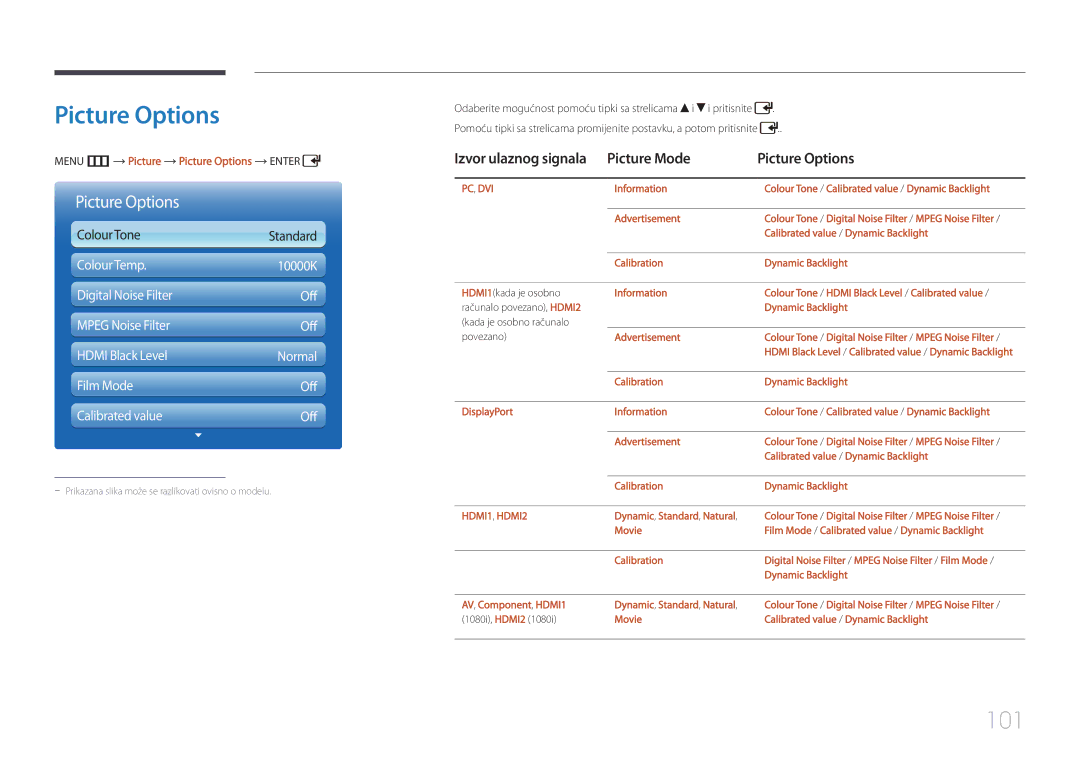 Samsung LH55UDDPLBB/EN manual 101, Picture Mode Picture Options, Menu m Picture Picture Options Enter 