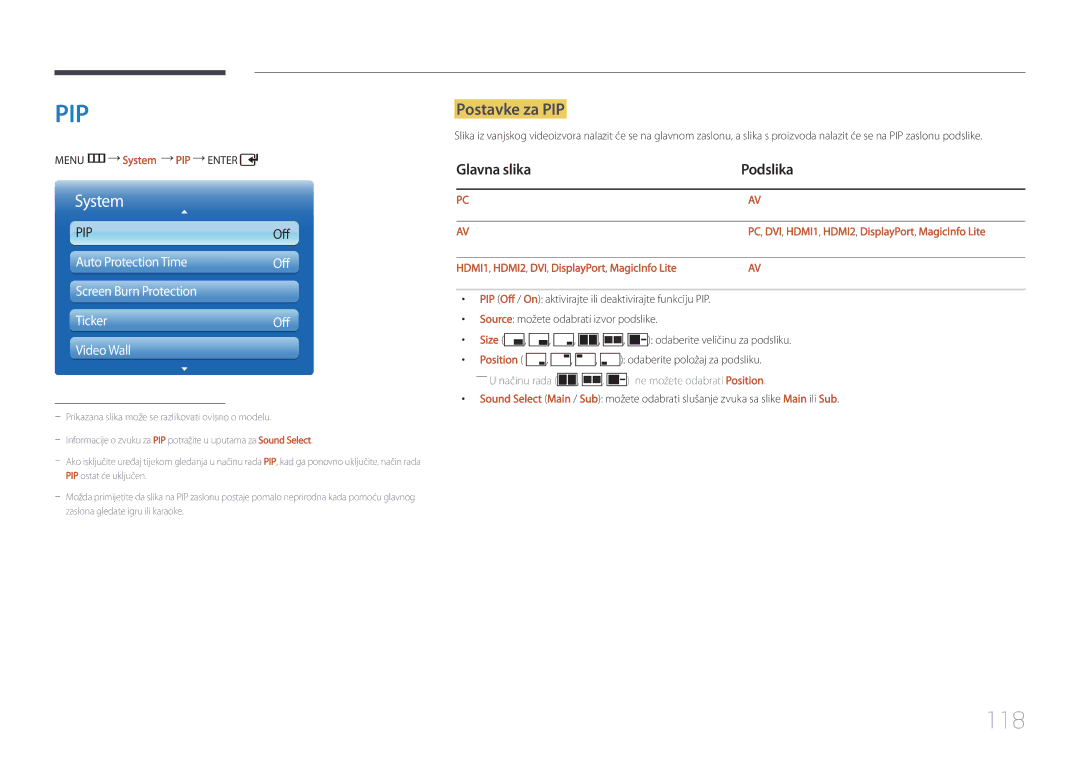 Samsung LH55UDDPLBB/EN manual 118, Postavke za PIP, Glavna slika Podslika, Menu m System PIP Enter 