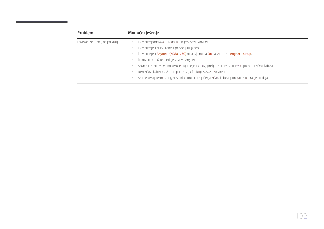 Samsung LH55UDDPLBB/EN manual 132, Problem 