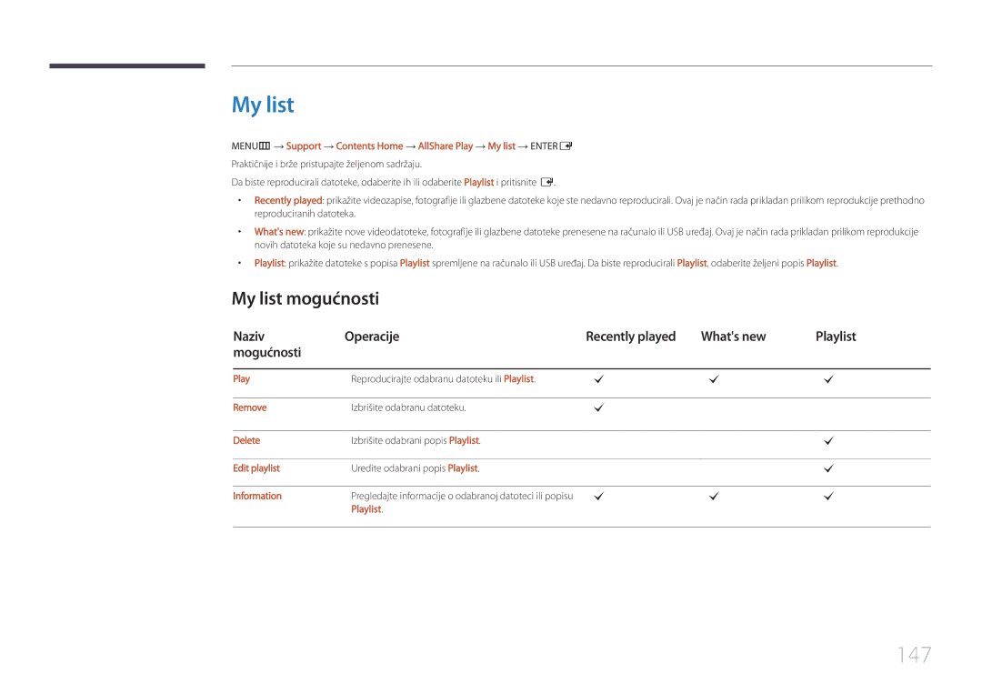 Samsung LH55UDDPLBB/EN manual 147, My list mogućnosti, Naziv Operacije Recently played Whats new, Mogućnosti 