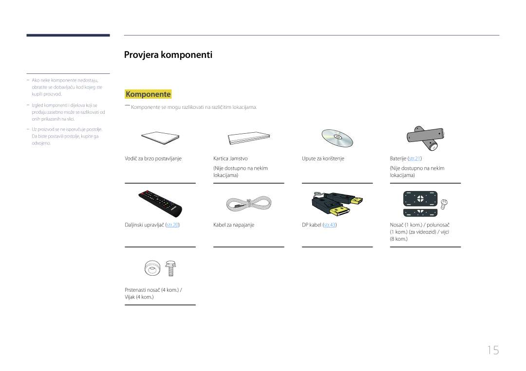 Samsung LH55UDDPLBB/EN manual Provjera komponenti, Komponente 