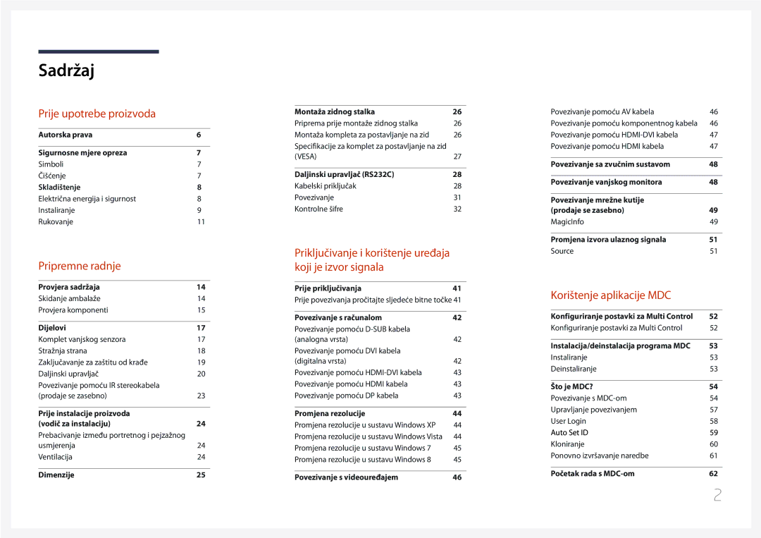 Samsung LH55UDDPLBB/EN manual Sadržaj 