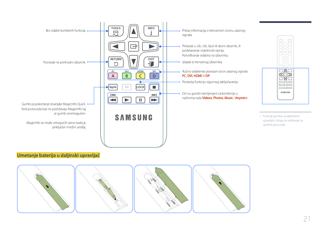 Samsung LH55UDDPLBB/EN manual Umetanje baterija u daljinski upravljač, Brz odabir korištenih funkcija, PC, DVI, Hdmi ili DP 