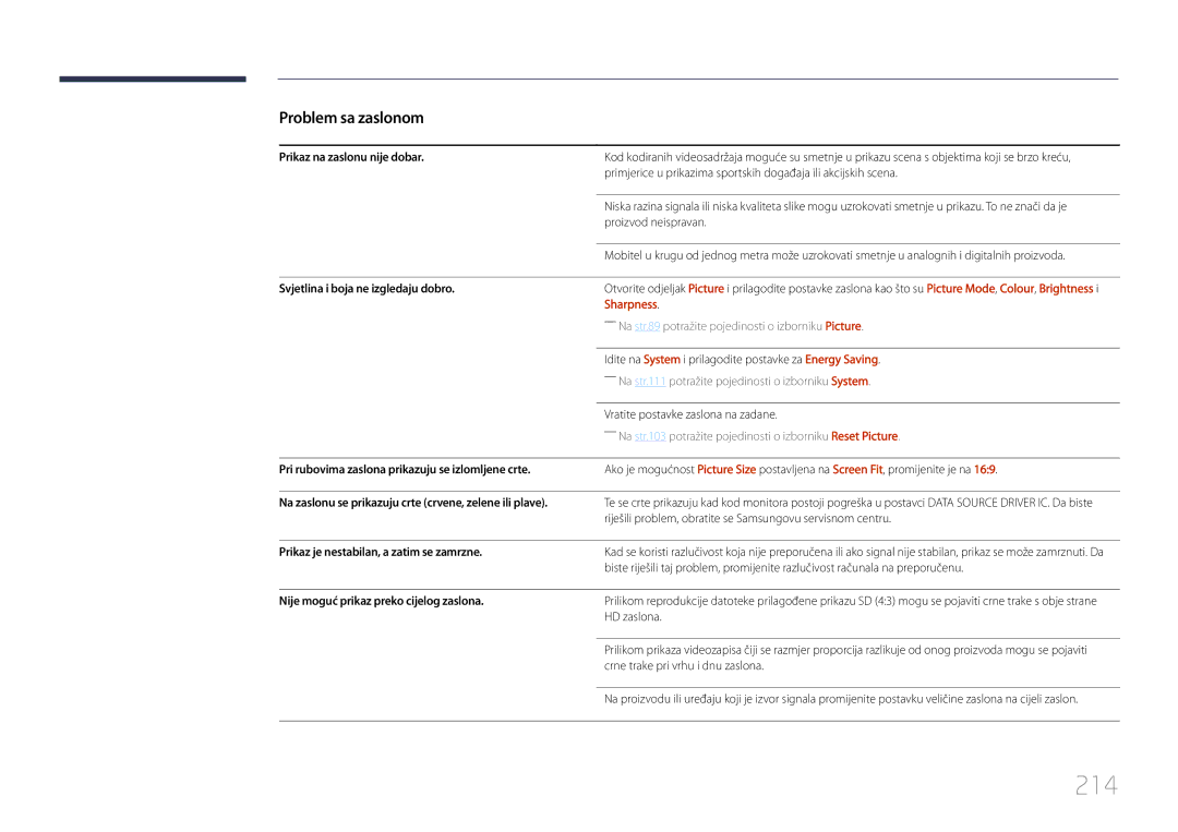 Samsung LH55UDDPLBB/EN manual 214 