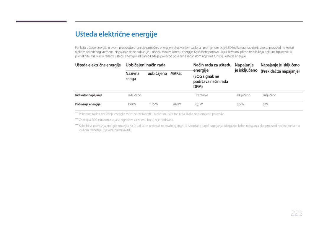 Samsung LH55UDDPLBB/EN manual Ušteda električne energije, 223, Napajanje, Energije, SOG signal ne 