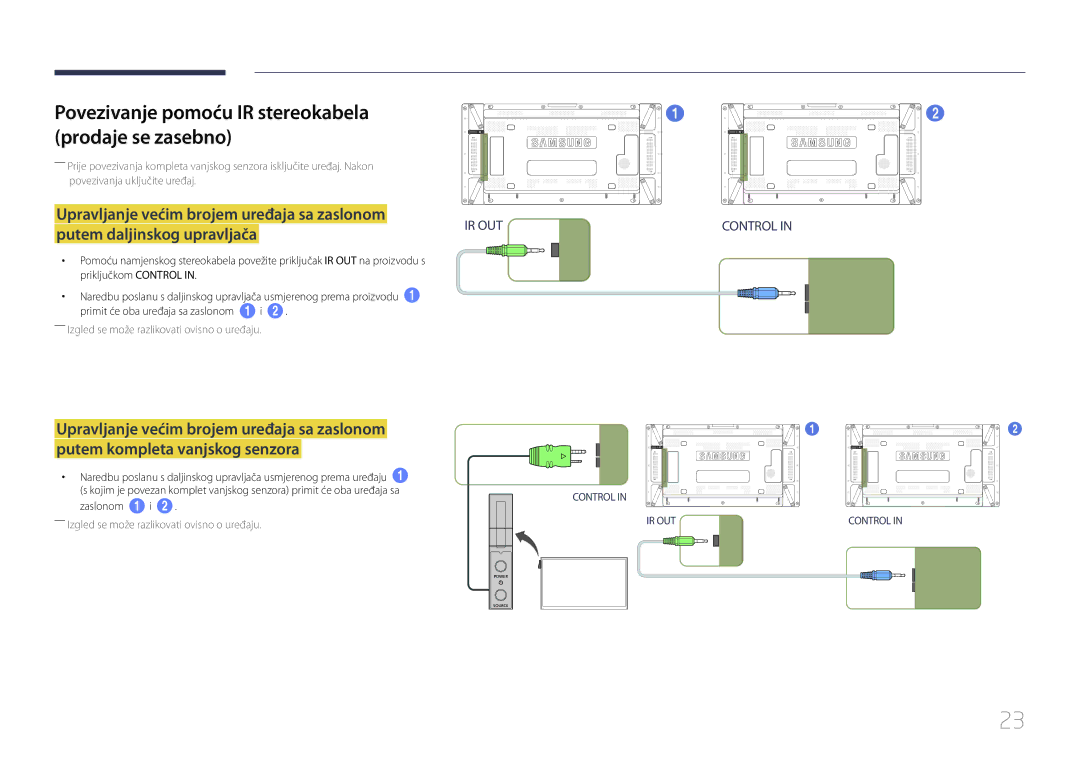 Samsung LH55UDDPLBB/EN manual Povezivanje pomoću IR stereokabela prodaje se zasebno, Zaslonom 1 i 