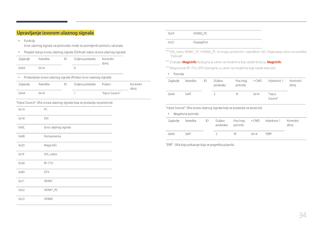 Samsung LH55UDDPLBB/EN manual Upravljanje izvorom ulaznog signala 