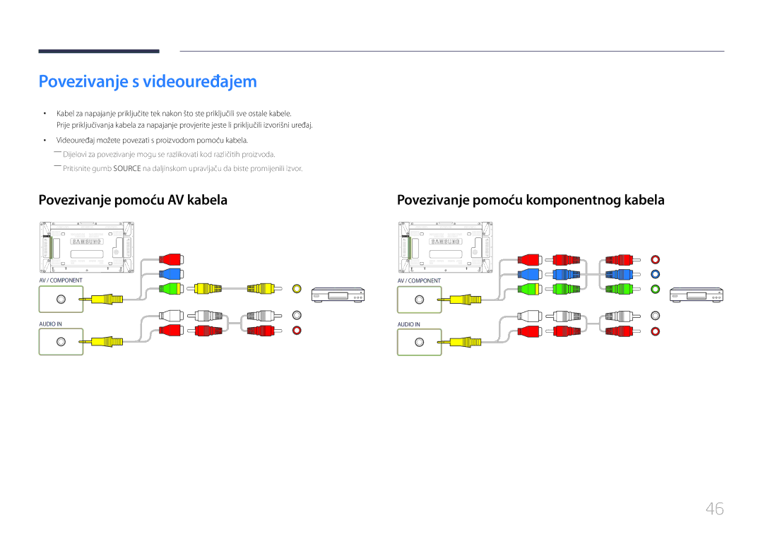 Samsung LH55UDDPLBB/EN manual Povezivanje s videouređajem, Povezivanje pomoću AV kabela 