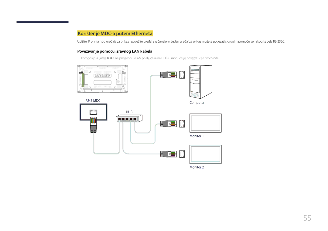 Samsung LH55UDDPLBB/EN manual Korištenje MDC-a putem Etherneta, Povezivanje pomoću izravnog LAN kabela 