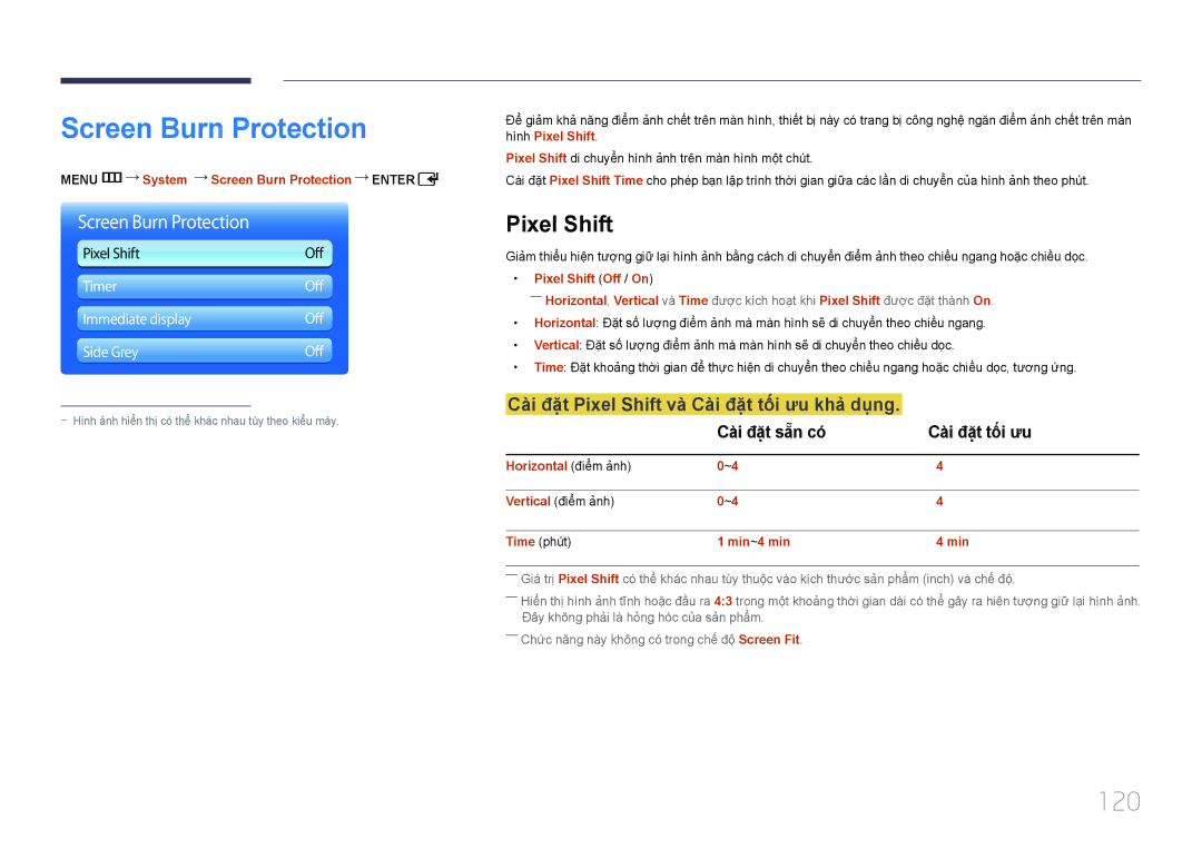 Samsung LH55UDDPLBB/XT manual Screen Burn Protection, 120, Cài đặt Pixel Shift và Cài đặt tối ưu khả dụng 