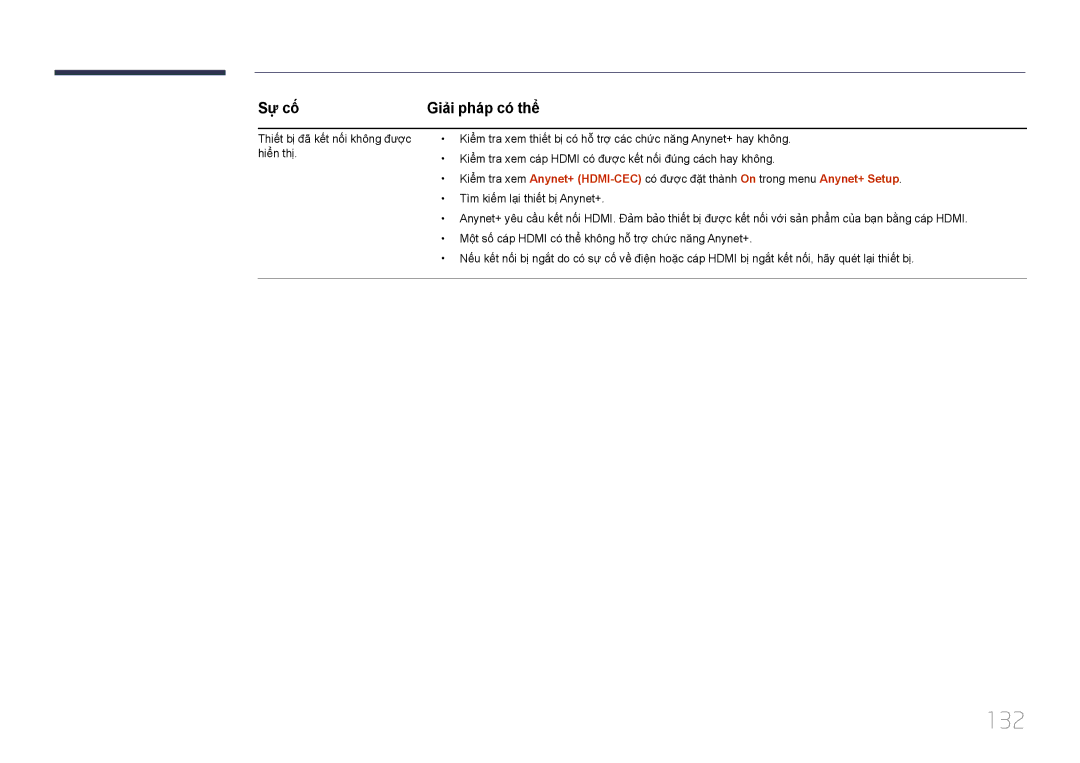 Samsung LH55UDDPLBB/XT, LH55UDDPLBB/XY manual 132, Sự cố 