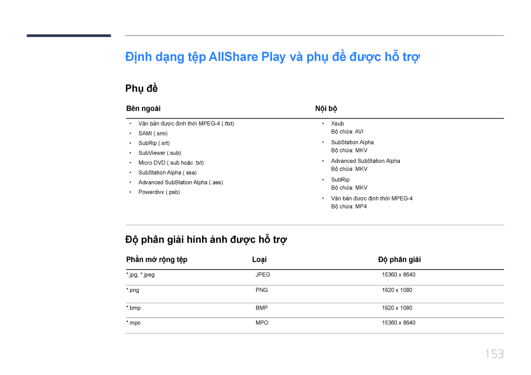 Samsung LH55UDDPLBB/XY, LH55UDDPLBB/XT manual Định dạng tệp AllShare Play và phụ đề được hỗ trợ, 153, Phụ̣ đề̀ 